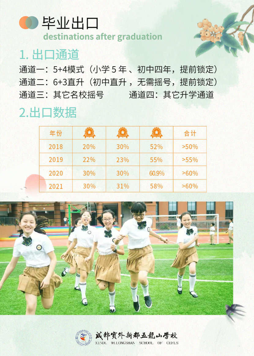 6. 毕业出口.jpg